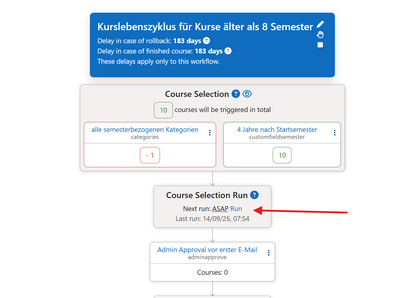 Start Lifecycle Task in workflowoverview