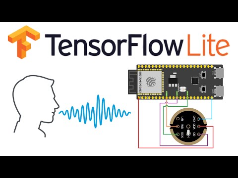 GitHub - DenissStepanjuk/ESP32.INMP441.speech-recognition · GitHub