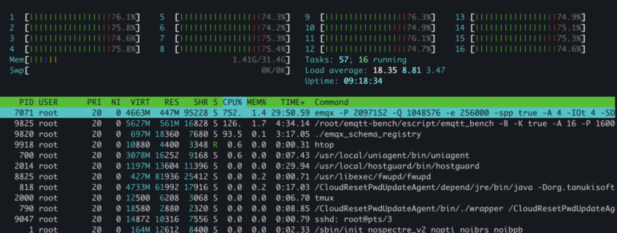 gRPC 编解码性能测试 CPU 负载情况