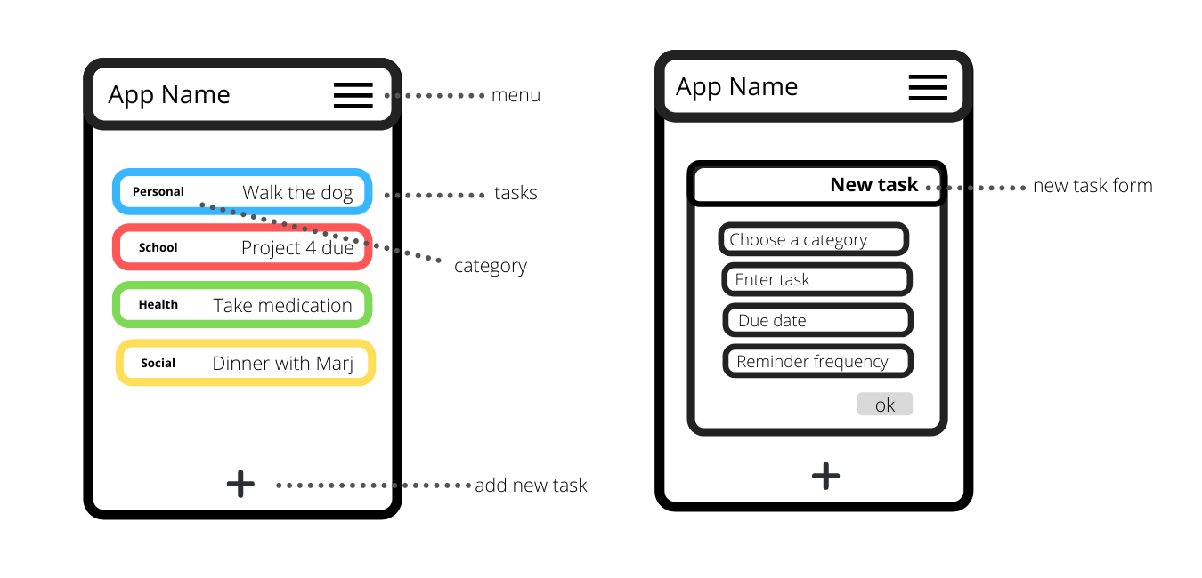 ADHD app-wireframe