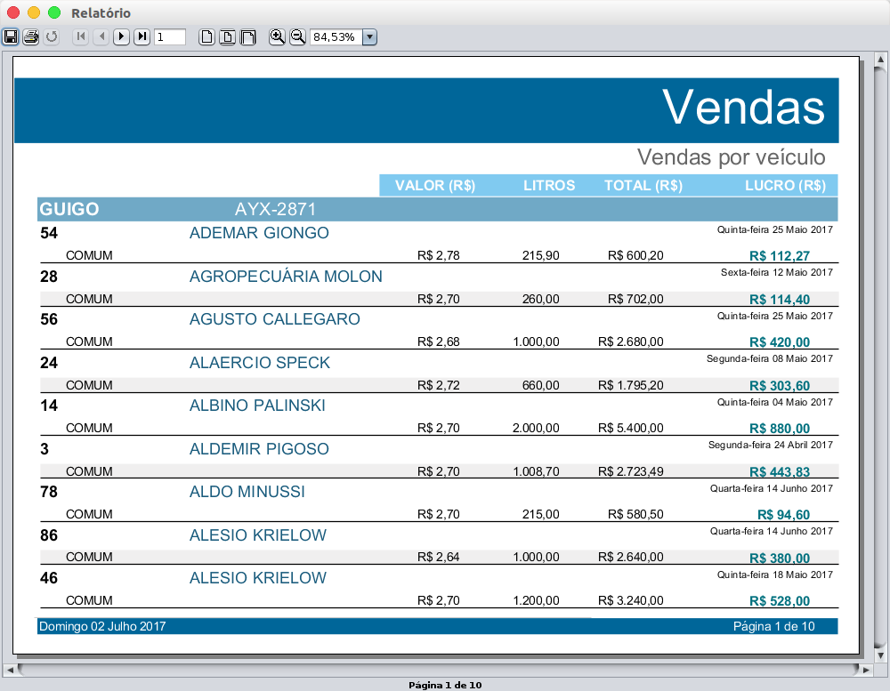 Detalhamento de Venda.