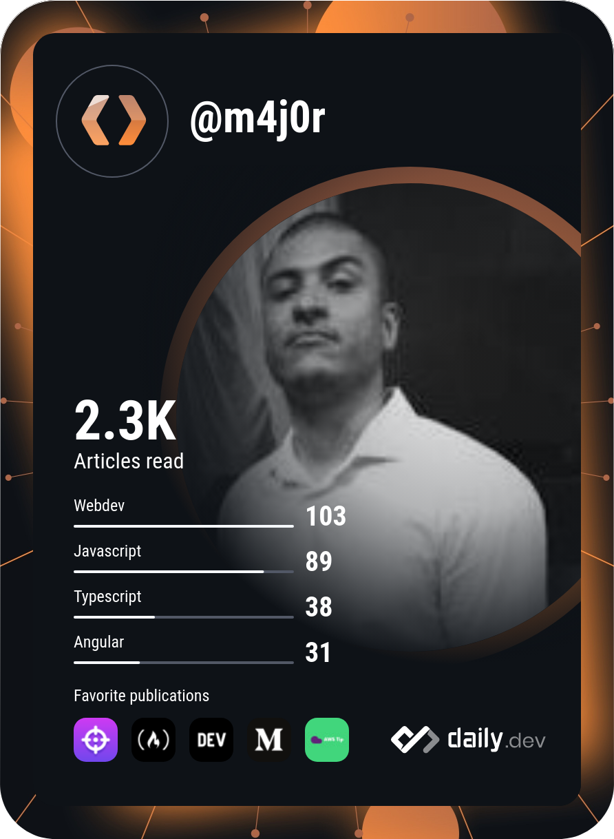 Lucas M. Rodrigues's Dev Card