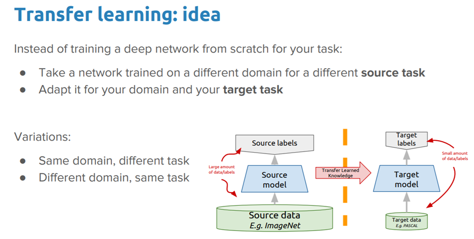 Transfer_learning2