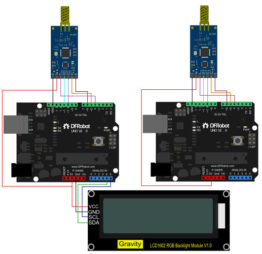 LoRa Radio Module-433MHZ使用电路连接图