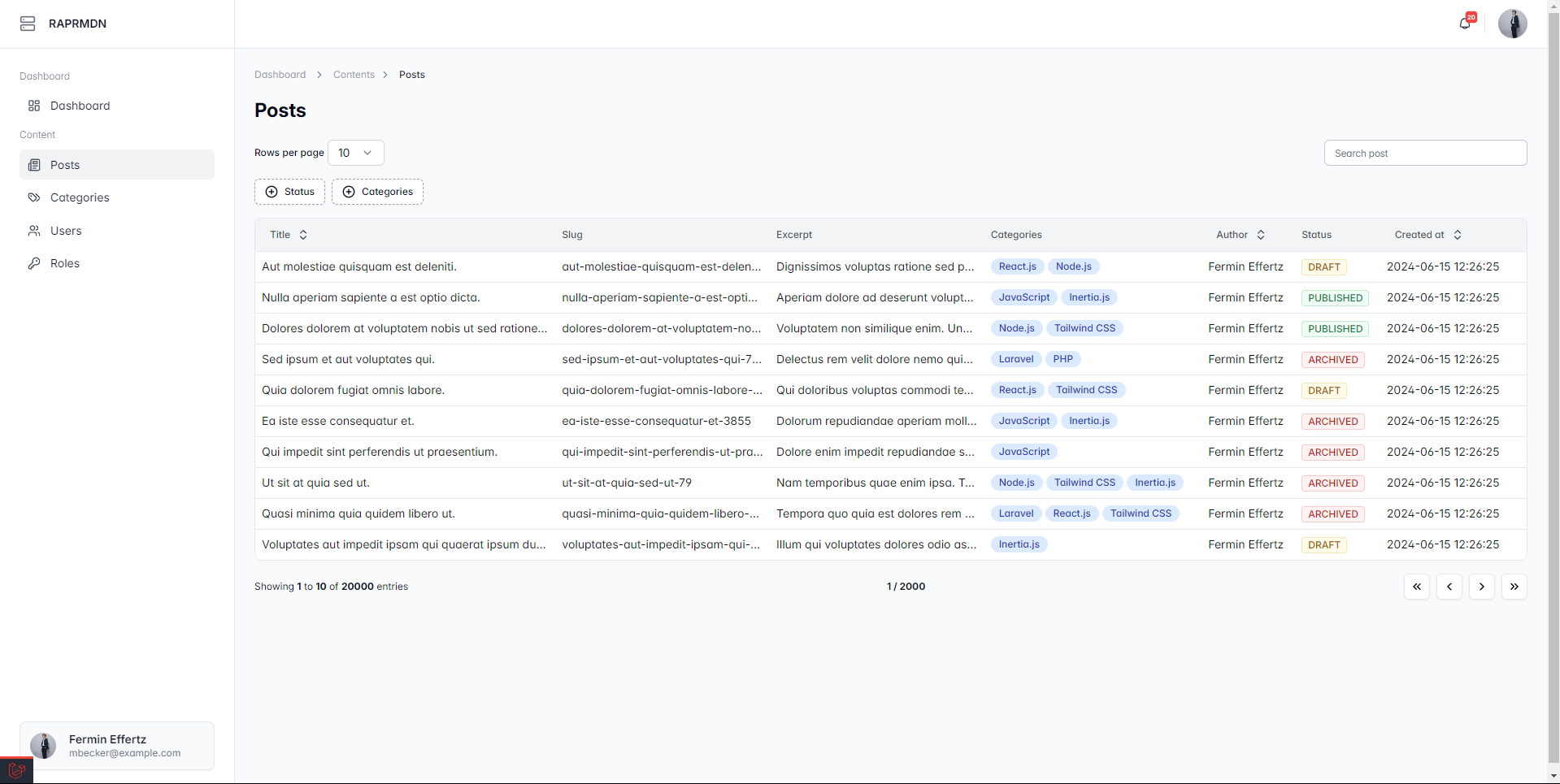 Laravel Inertia Datatable {caption: Posts DataTable} 