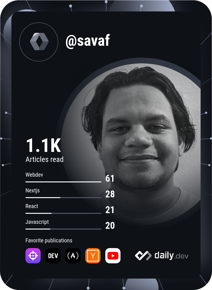 Sinver Vladimir Aguilo Flores's Dev Card