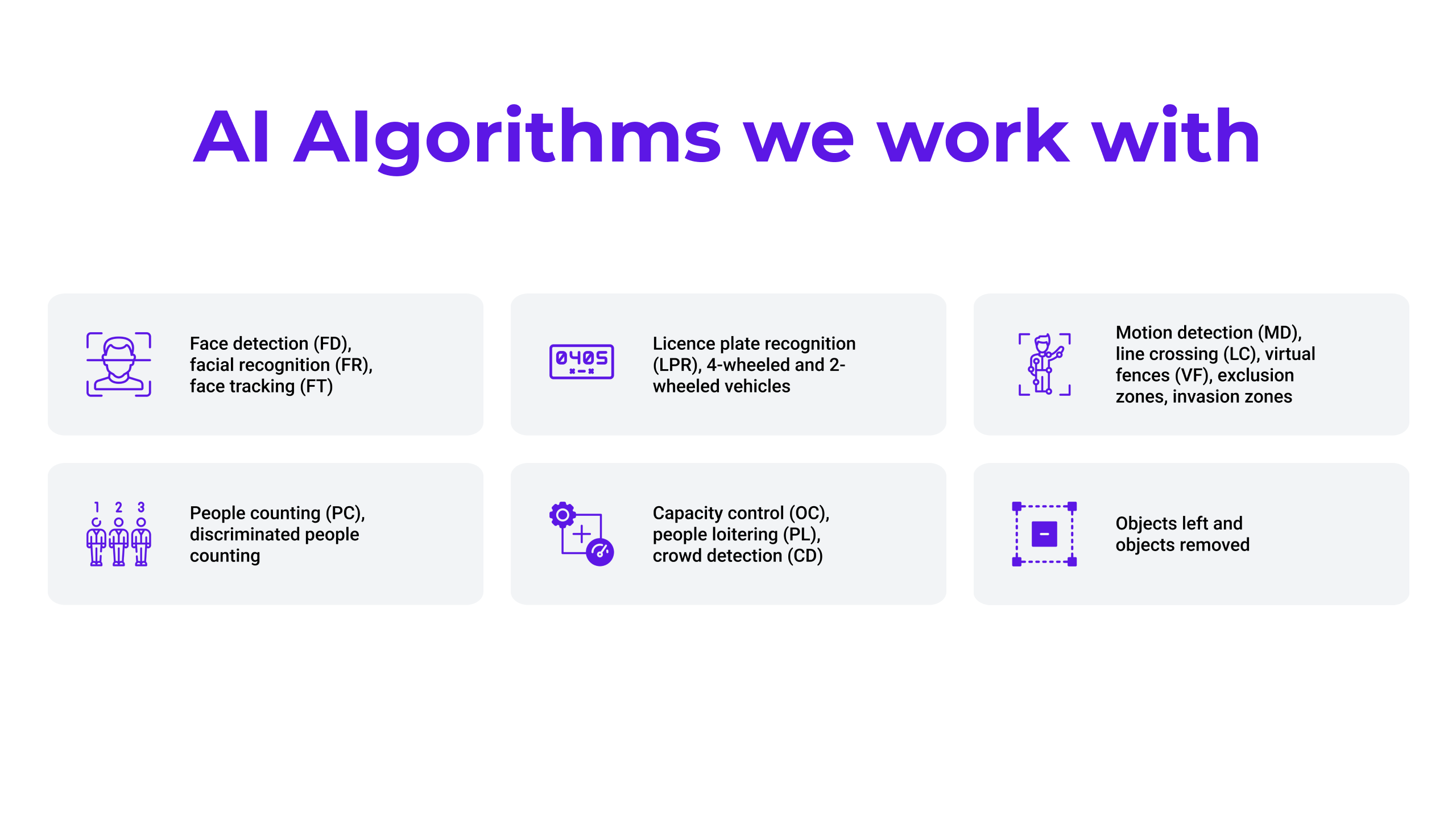 Video analytics and monitoring