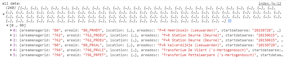 Old array