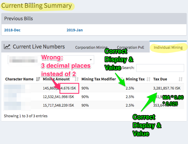 Current Billing (Individual)