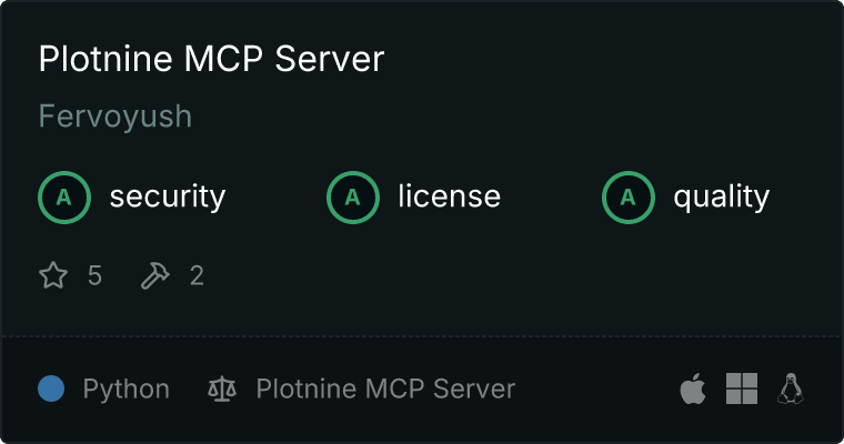 Plotnine Server MCP server
