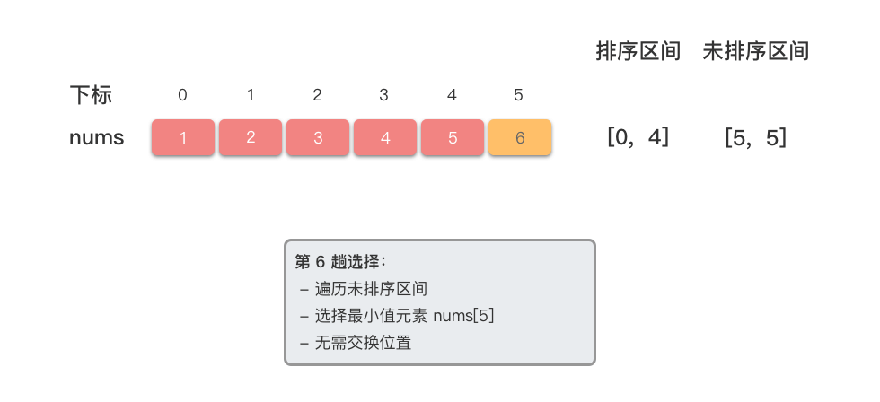 选择排序 6