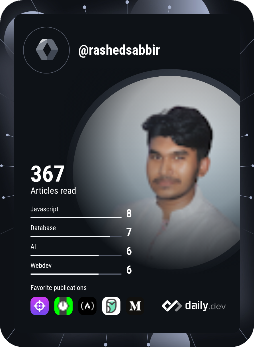 Rashedul Hassan Sabbir's Dev Card