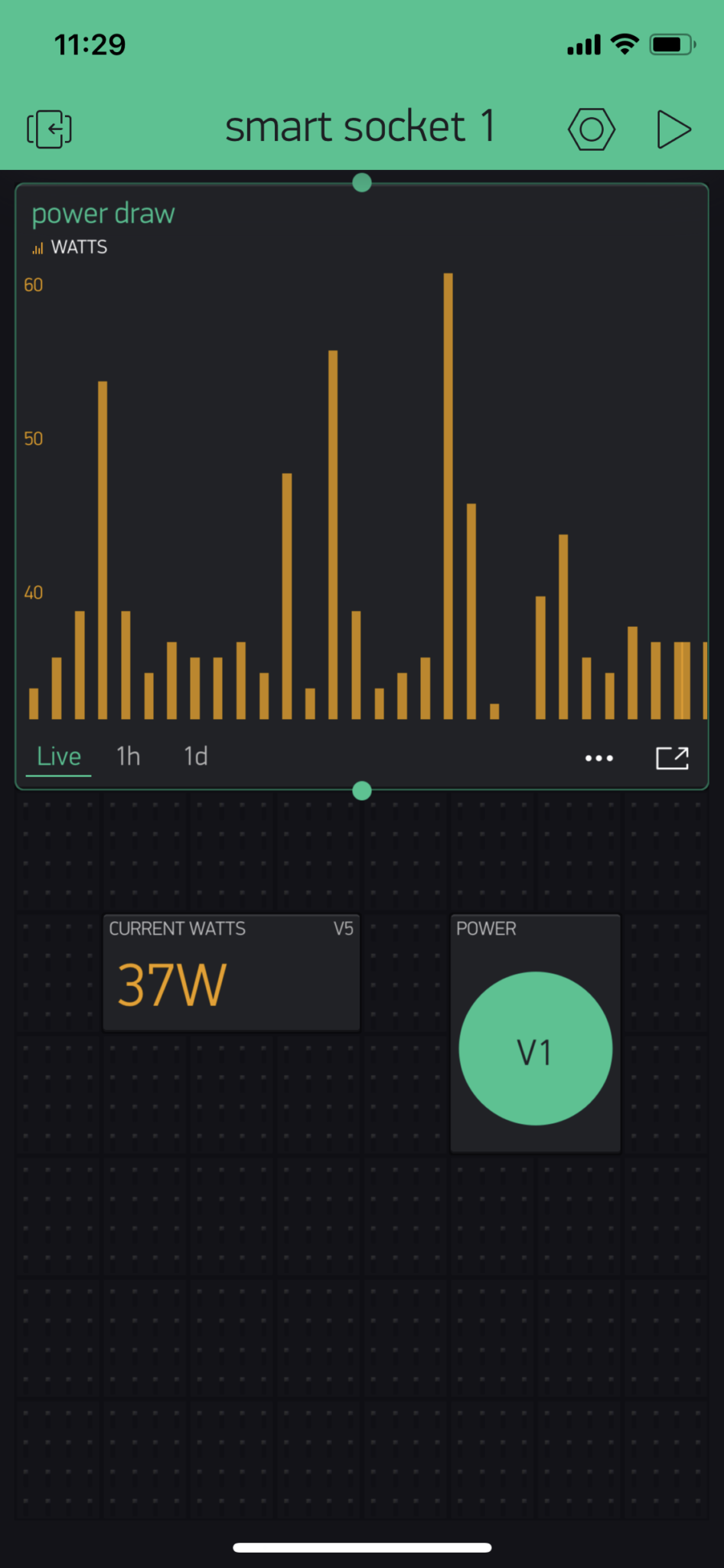 Blynk IO App Smart Socket Readings