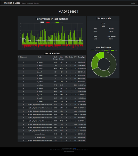 screencapture-127-0-0-1-5000-2022-08-18-13-34-05