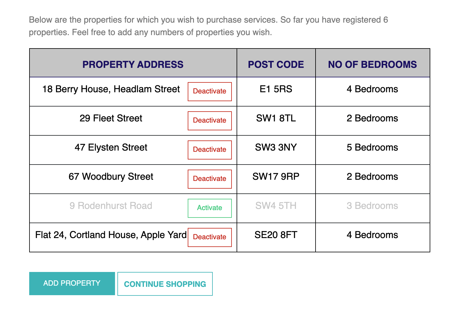 list_of_properties