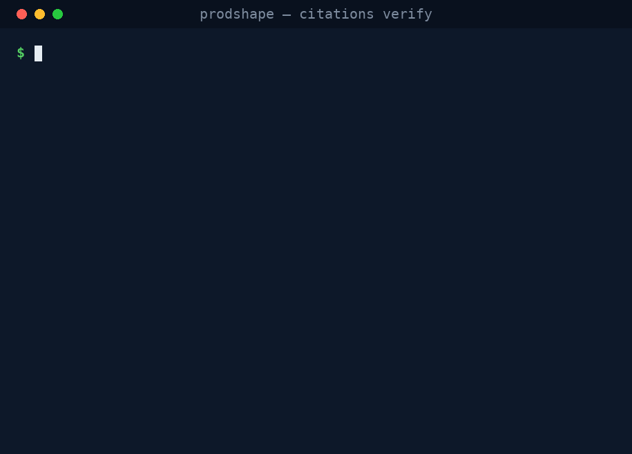 Terminal recording: grep shows three specs paraphrasing one refund rule; the rule is defined once as BR-REFUND-001; each spec cites it by ID and content digest; verification reports three current citations; the rule changes, and verification reports three stale citations with PRODUCT061 warnings, naming each file and line.