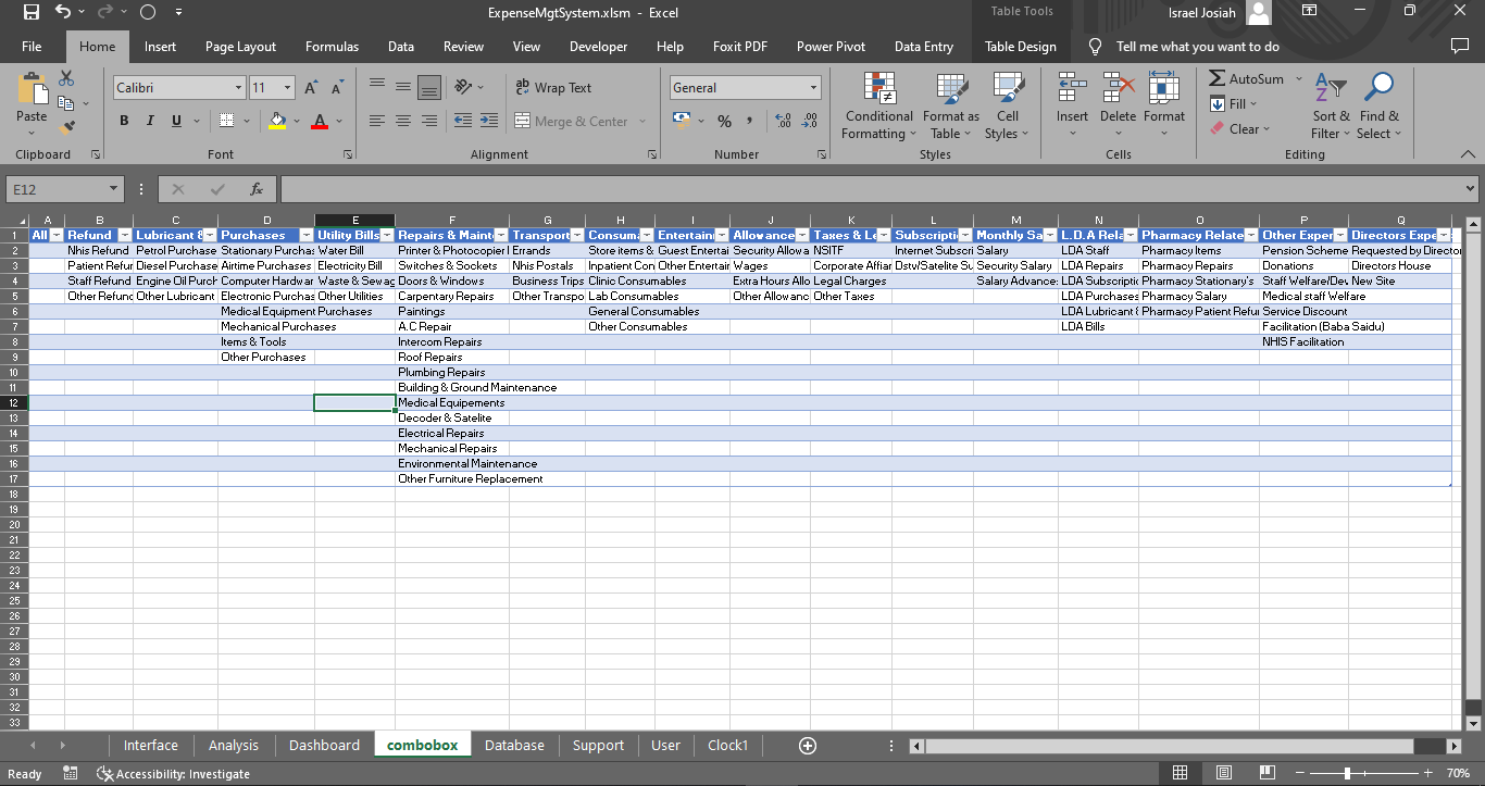 Combobox Sheet - Dependent Dropdowns