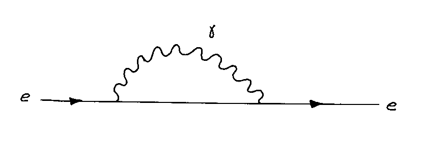 Electron self-energy correction