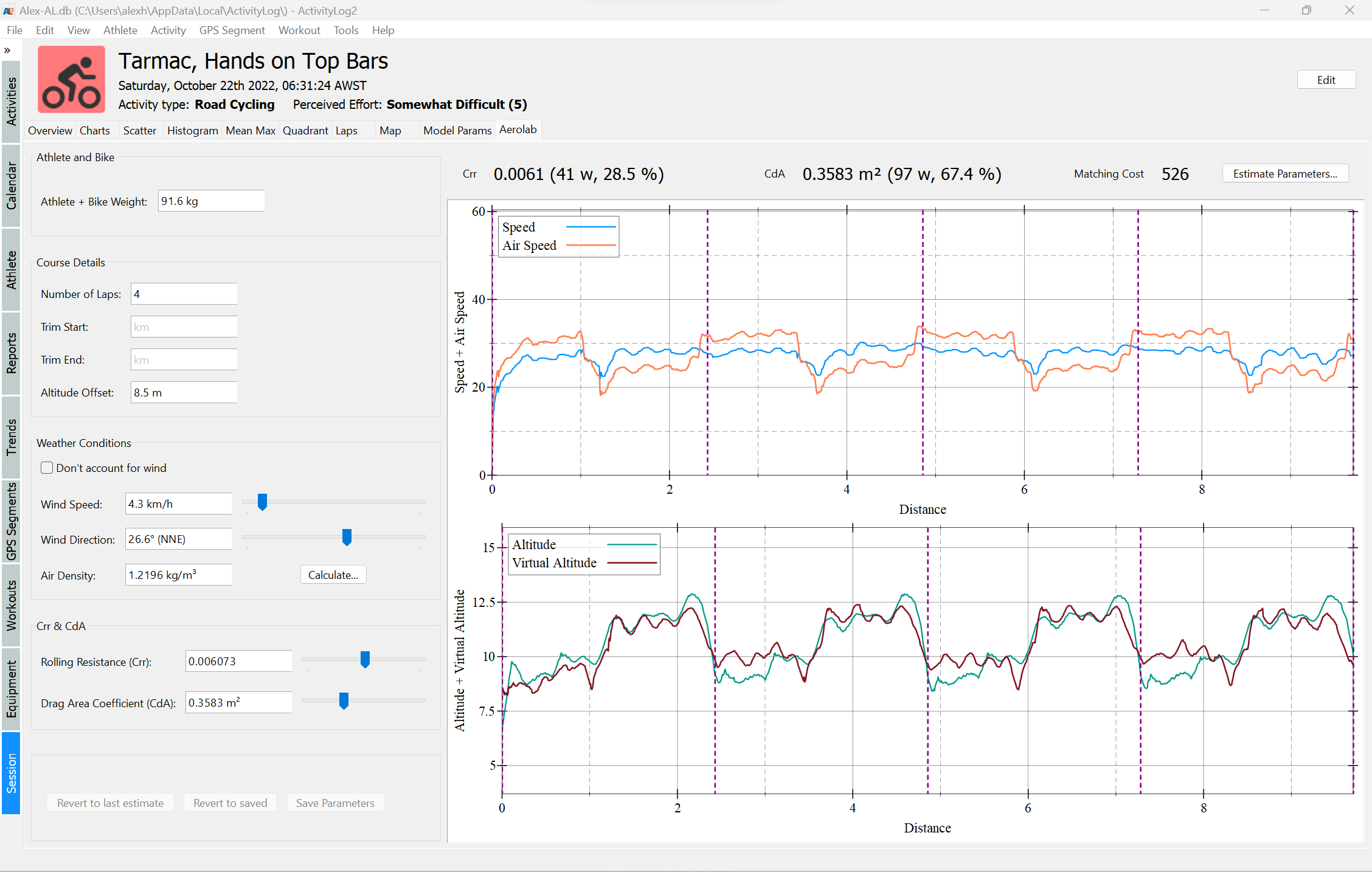 Aerolab Analysis