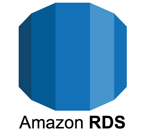 AWS CodeDeploy