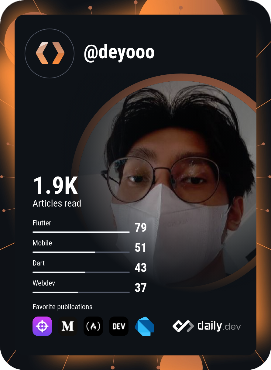 deyooo's Dev Card