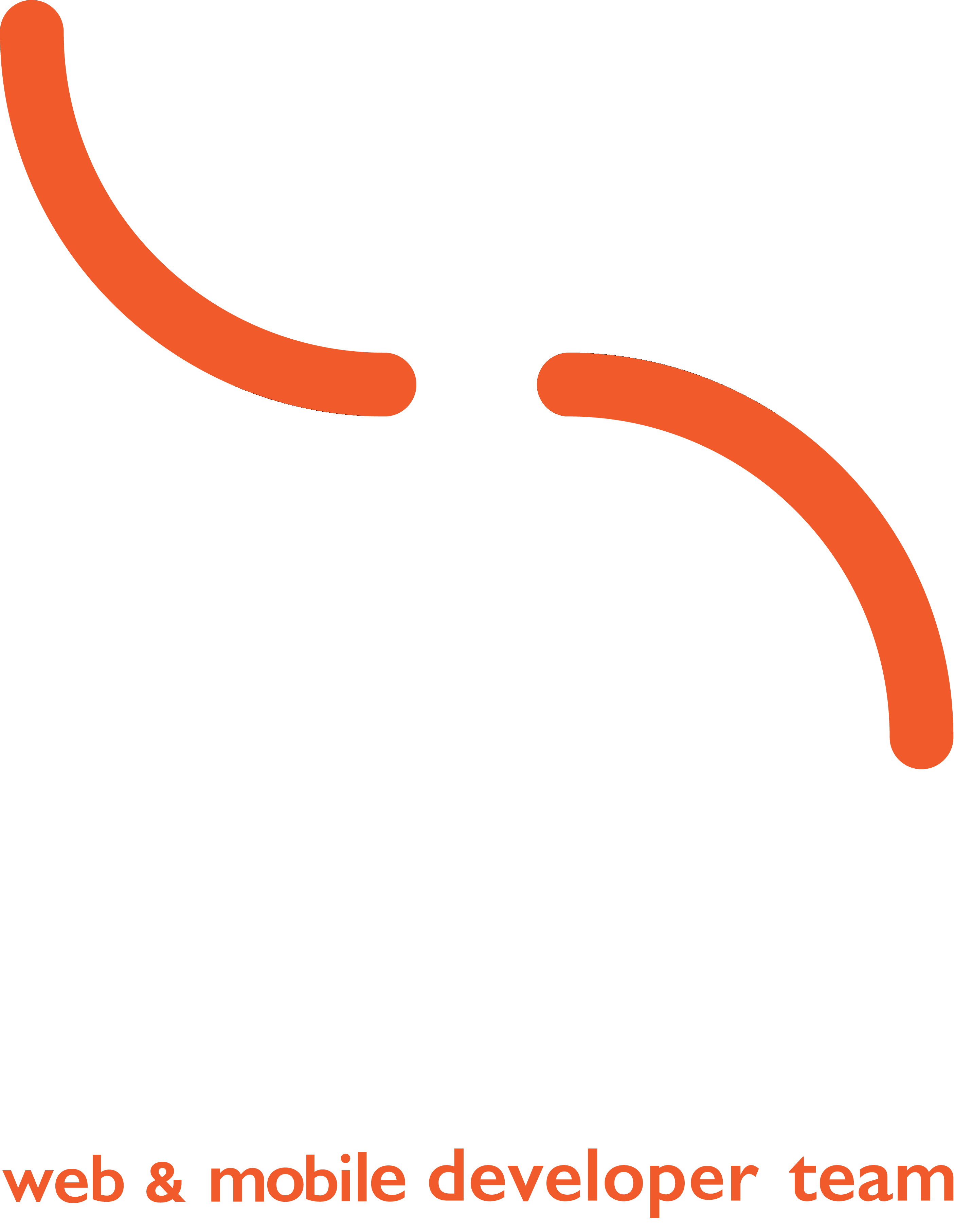 Kir-Dev