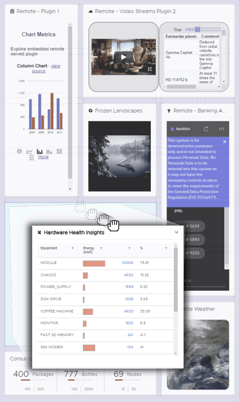 grid layout