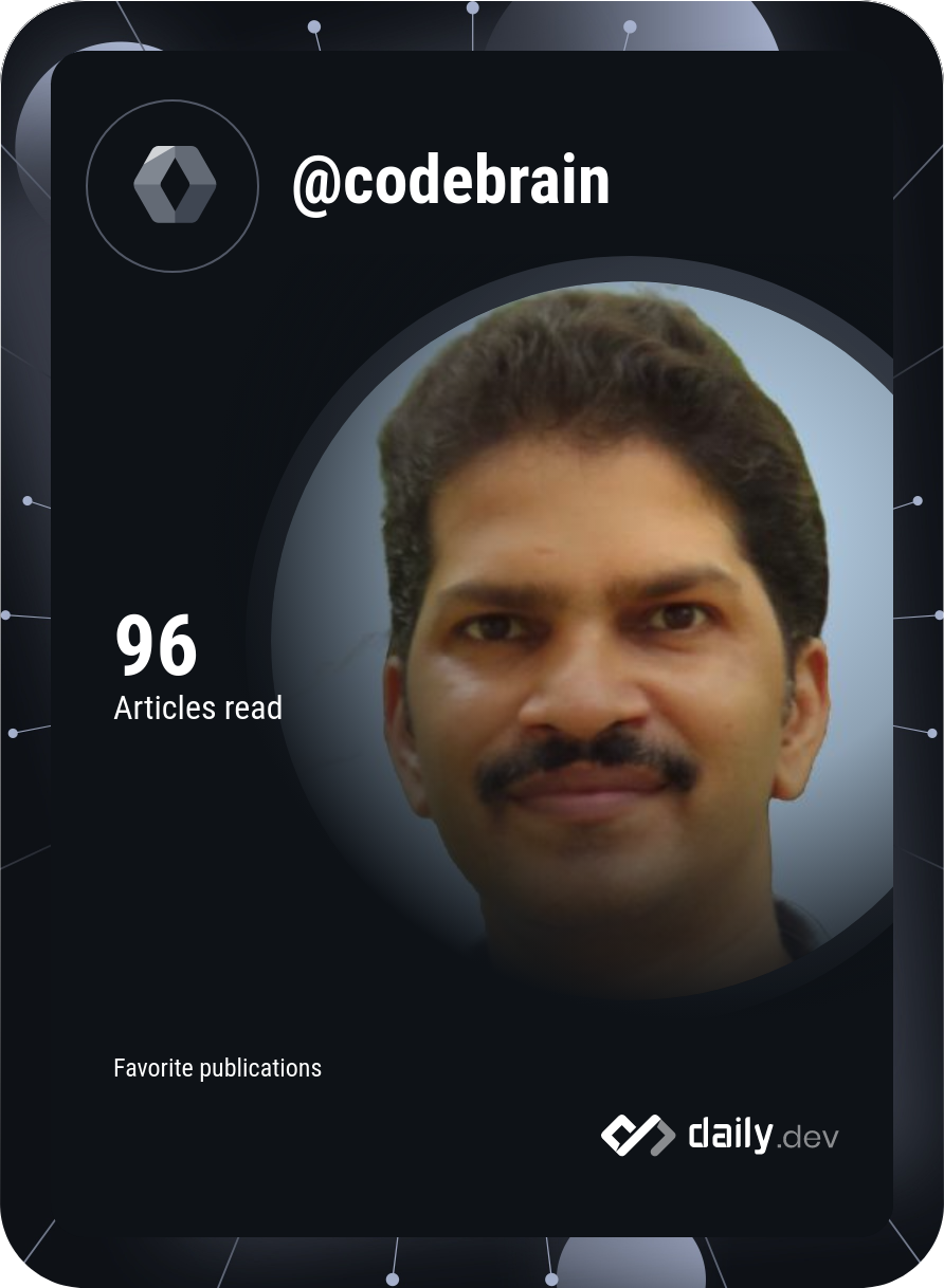 Shiju AK's Dev Card