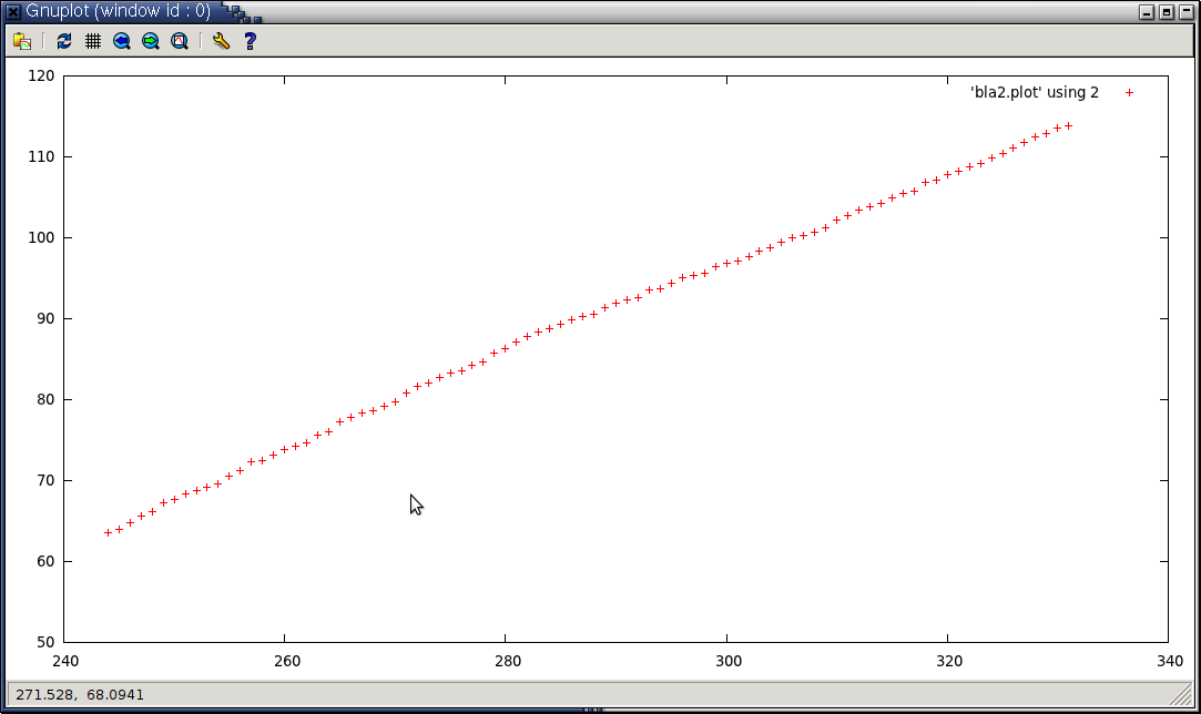 i2c_delays_attiny