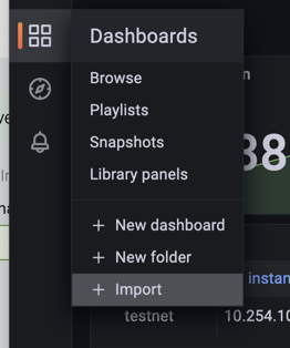 grafana import