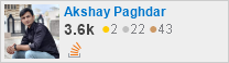 profile for Akshay Paghdar at Stack Overflow