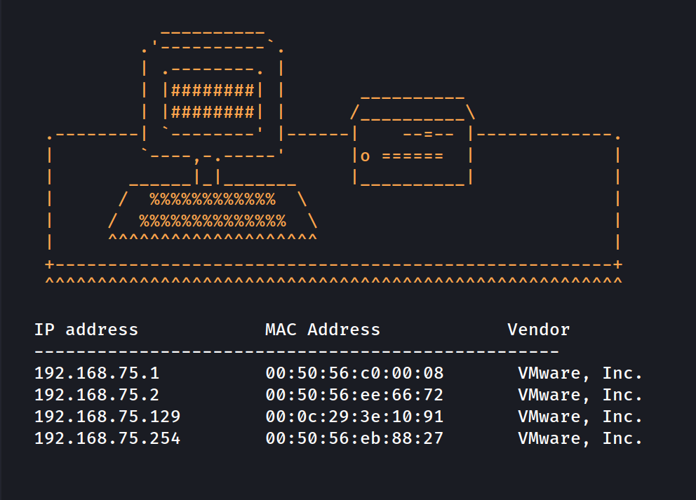 GitHub - S7ee7/Network-Scanner: A program that will discover connected ...