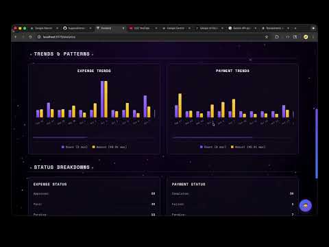 AstraFund RowdyHacks 2025 Winner - Click to Watch