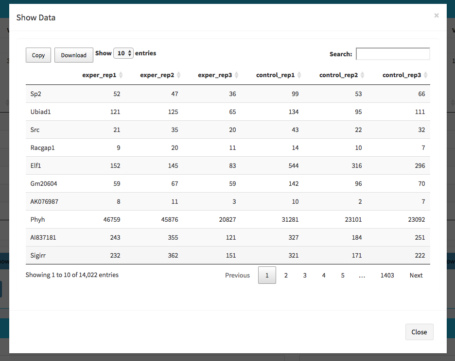 Figure 4. Show Data