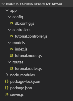 React-Node-JS-Express-MySQL-示例-Node-服务器-项目-结构