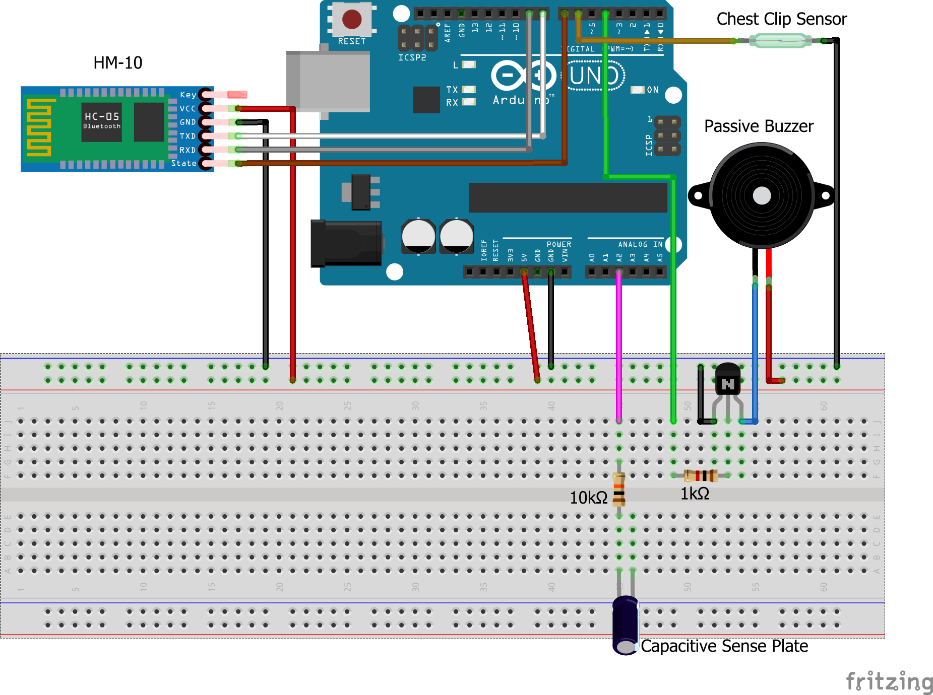 basic build, stage 1