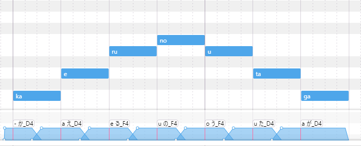 presamp romaji