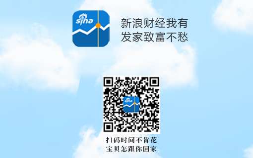 下载新浪财经app