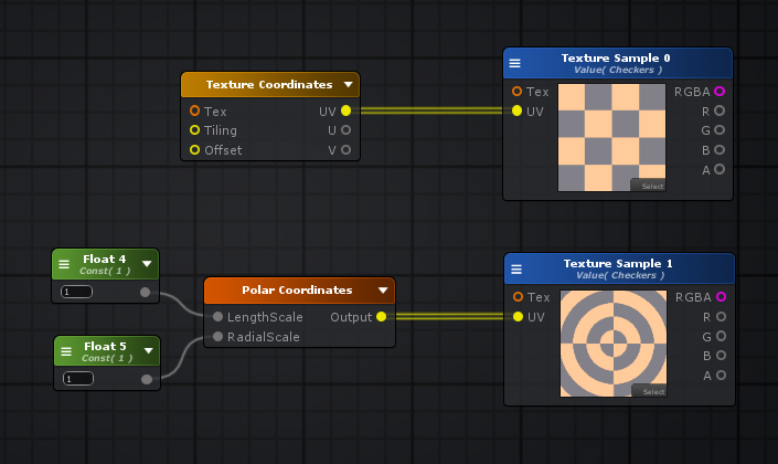 Polar Coordinates