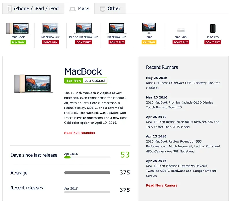 MacRumors Buyer's Guide