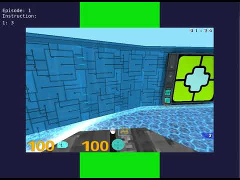 Human player test