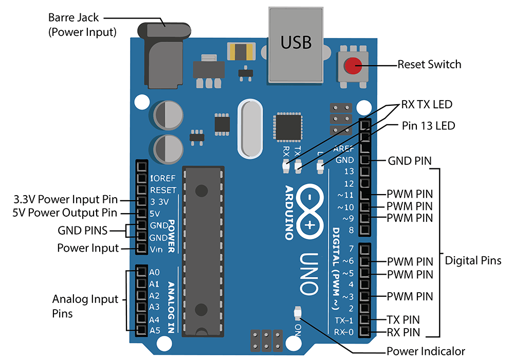 Arduino logo