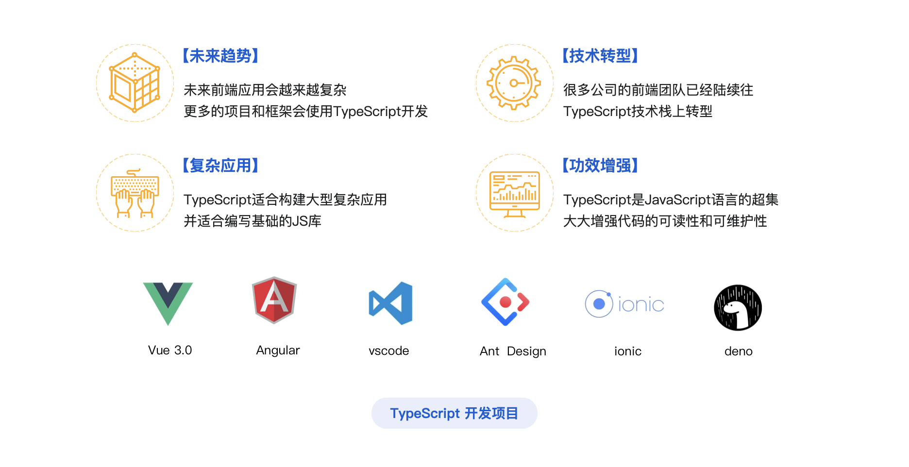 GitHub - SuYxh/ts-axios: TS 从零实现 axios · GitHub