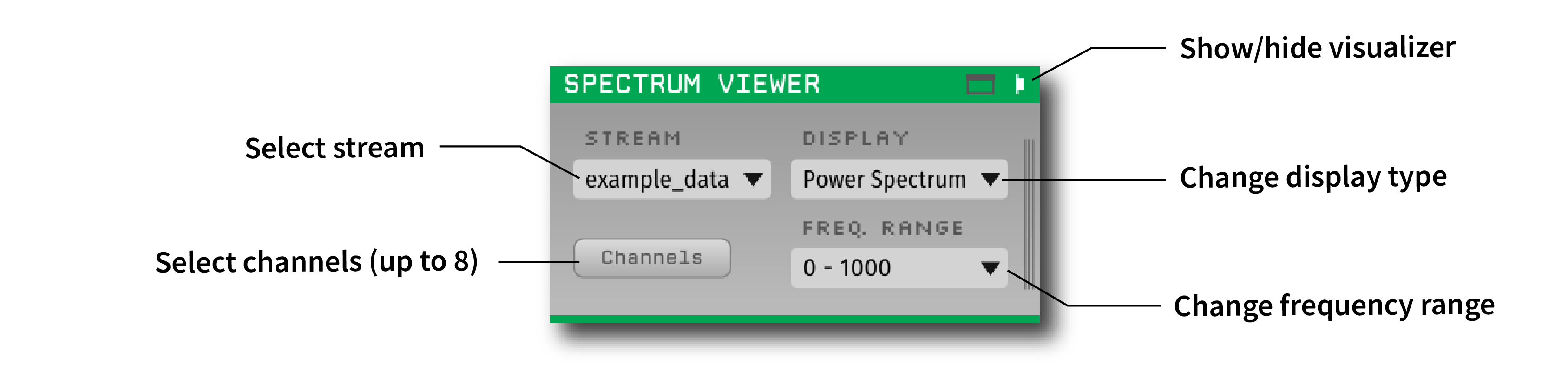 Spectrum Viewer Editor