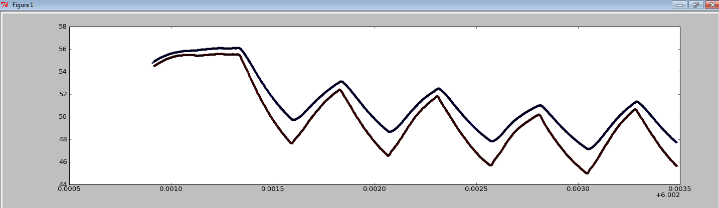 matplotliboutput