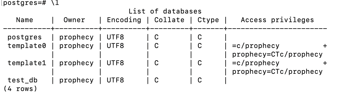 Listing all databases