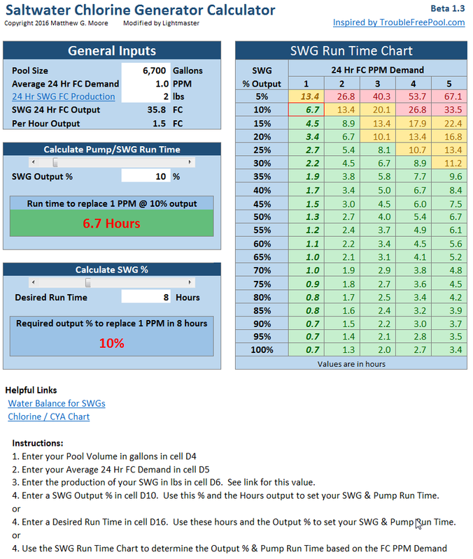 SWG_Runtime_Calculator_screenshot.png