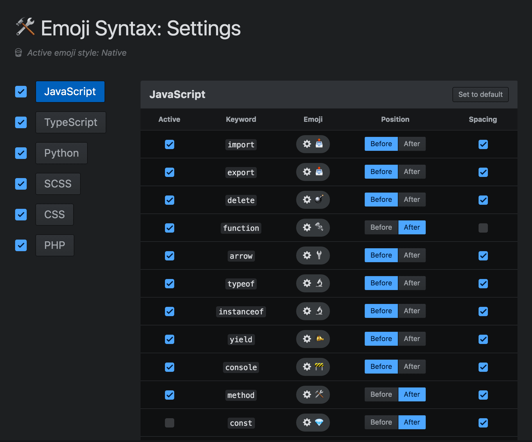 Emoji Settings Page