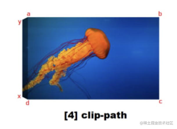 4.clip-path.png