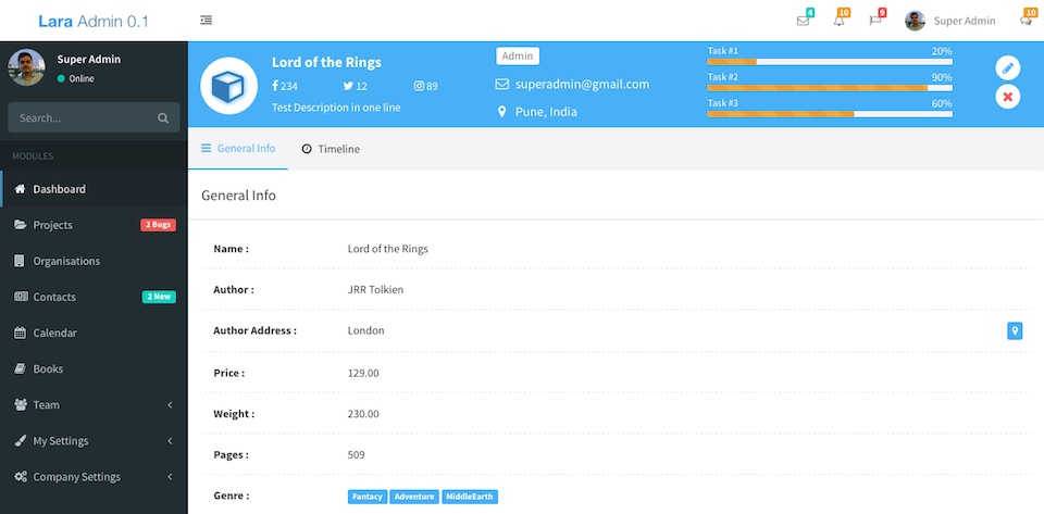 IdeaAdmin CRUD Model View